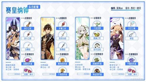 原神最新爆料卡池3.2,神秘角色降临,元素之力再升级 第2张 原神最新爆料卡池3.2,神秘角色降临,元素之力再升级 第2张